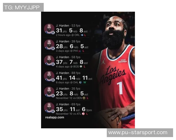 哈登回忆雷霆交易心痛往事感叹当年球队有夺冠潜力