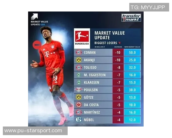 德转最新评估赫拉德马丁身价在1500万到2500万欧之间你认为哪个更合理